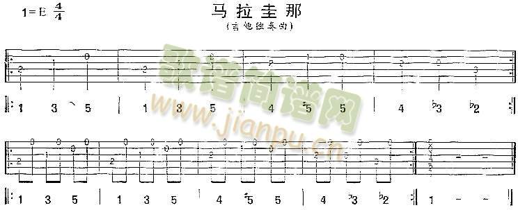 马拉圭那古典吉他独奏1
