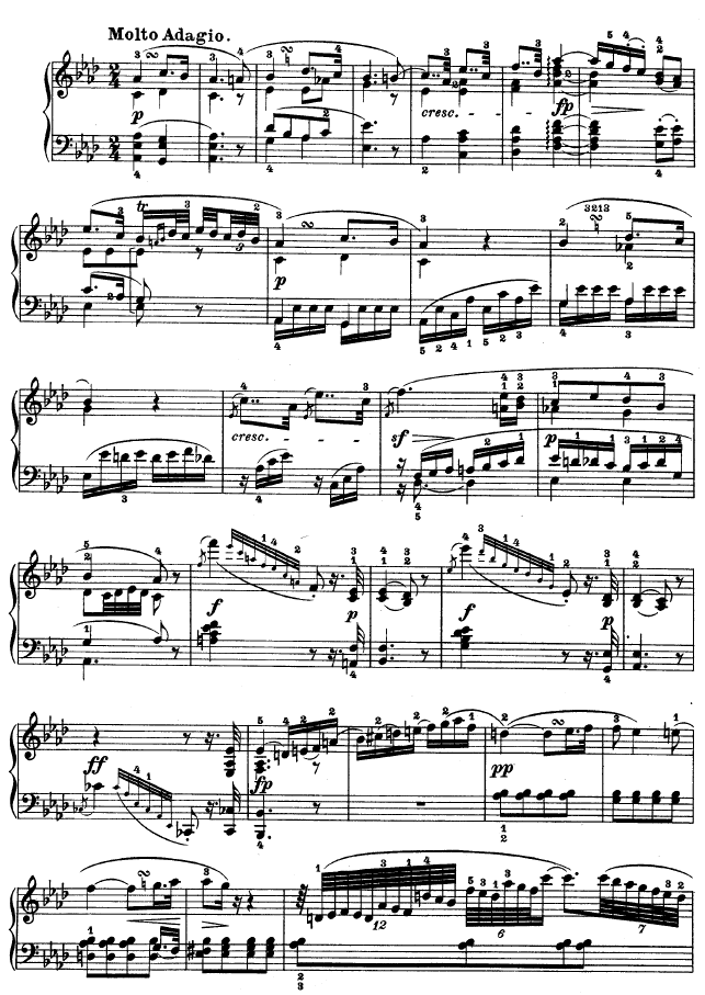 C小调第五钢琴奏鸣曲 - Op. 10―17
