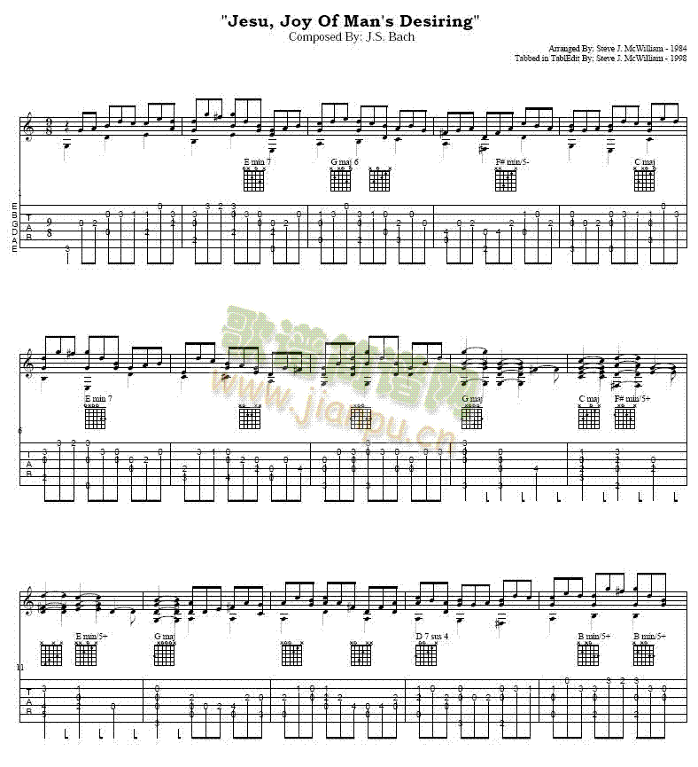 Jesu, Joy of Mans Desiring吉他谱( 六线谱)1