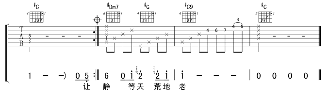 忘忧草版本一吉他谱( 六线谱)3