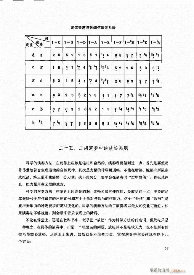 二胡技法与名曲演奏提示61-1207