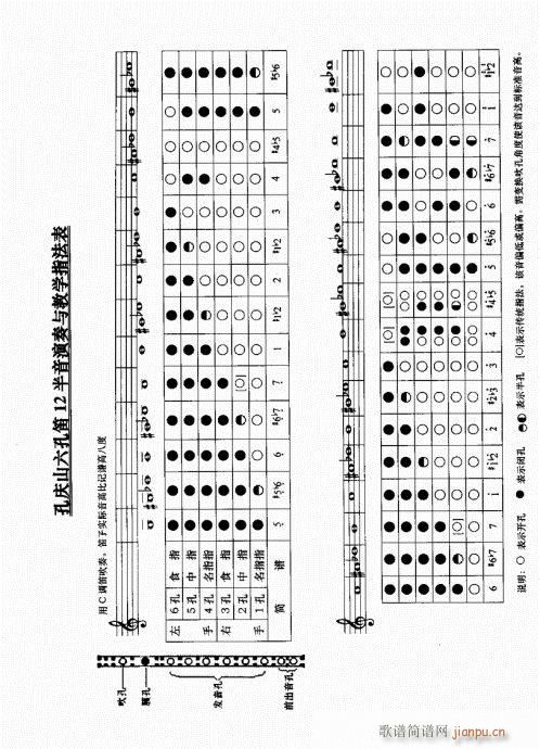 孔庆山六孔笛12半音演奏与教学221-235附序18