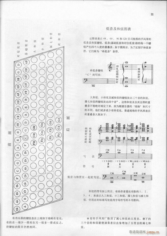 马格南特手风琴演奏法12