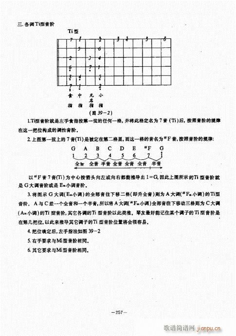 民谣吉他经典教程221-26037