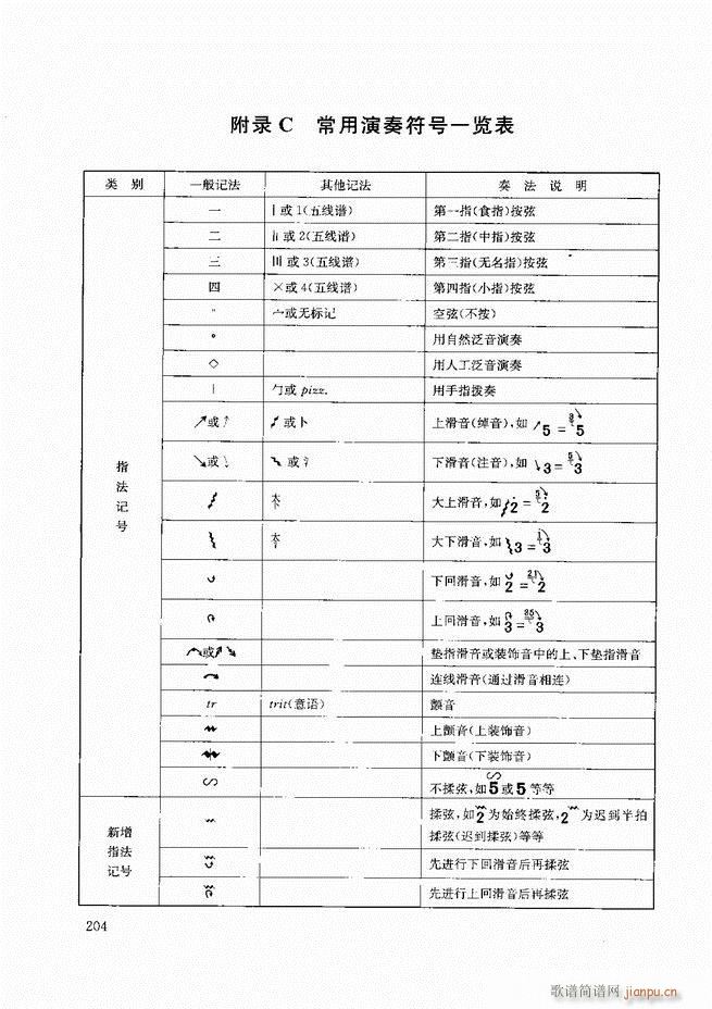 二胡教程180-20724