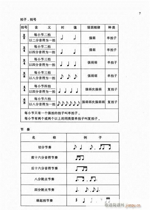 少儿小提琴基础教程 前言-15页13