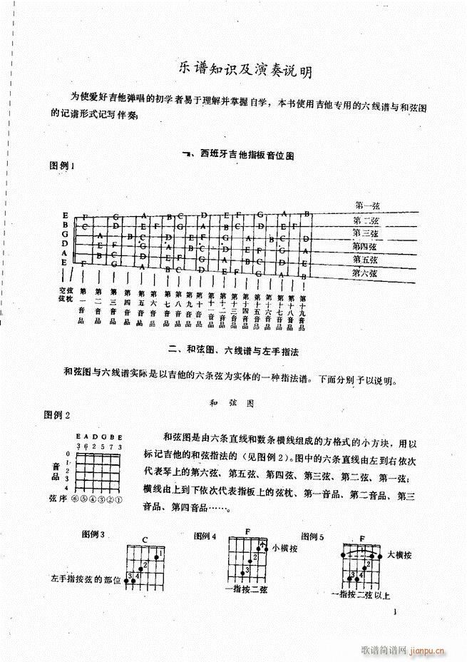 吉他弹唱金曲3