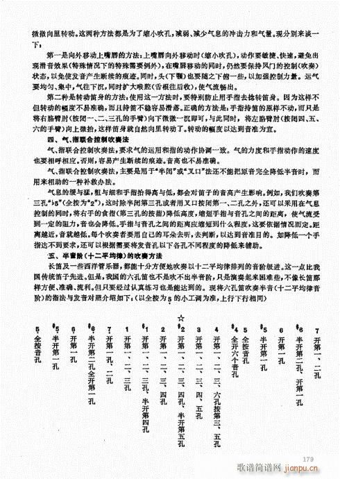 竹笛实用教程161-18019