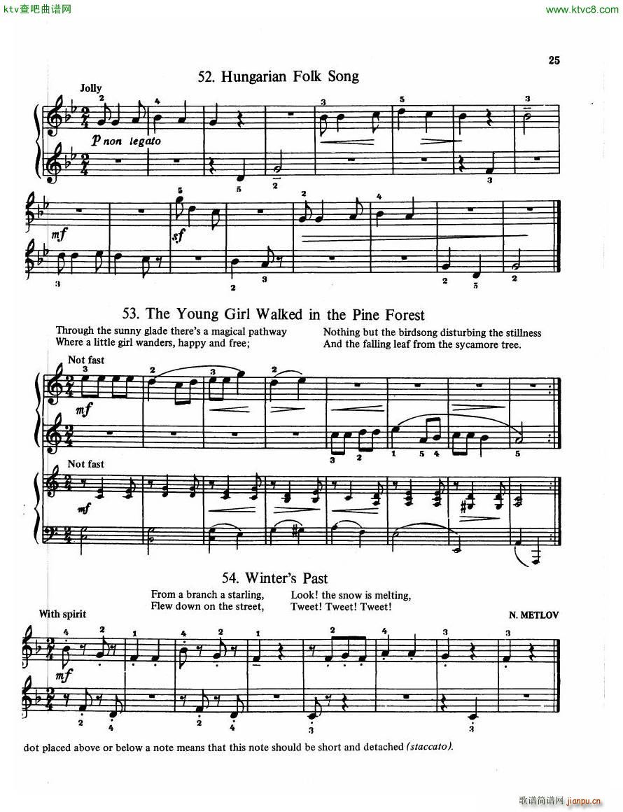 The Russian School of Piano Playing 123