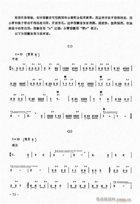 唢呐演奏艺术61-8012