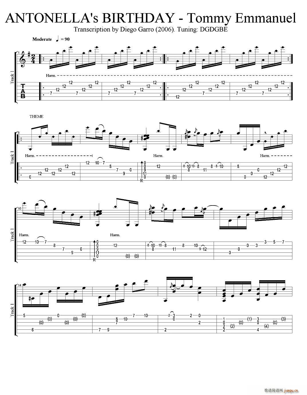 tommy emmanuel antonellas birthday（指弹吉他）1