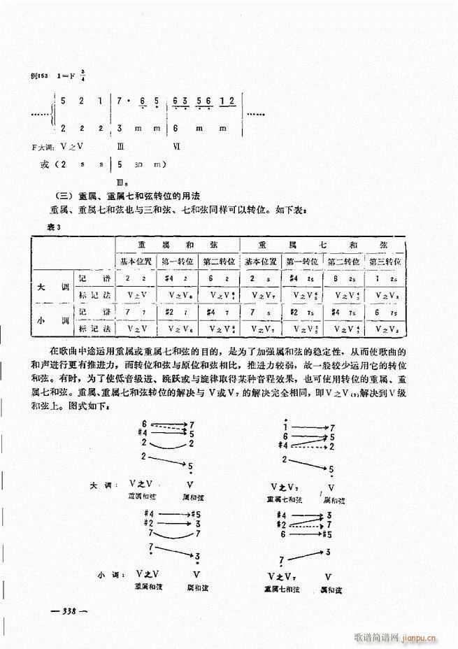 手风琴简易记谱法演奏教程301-36038