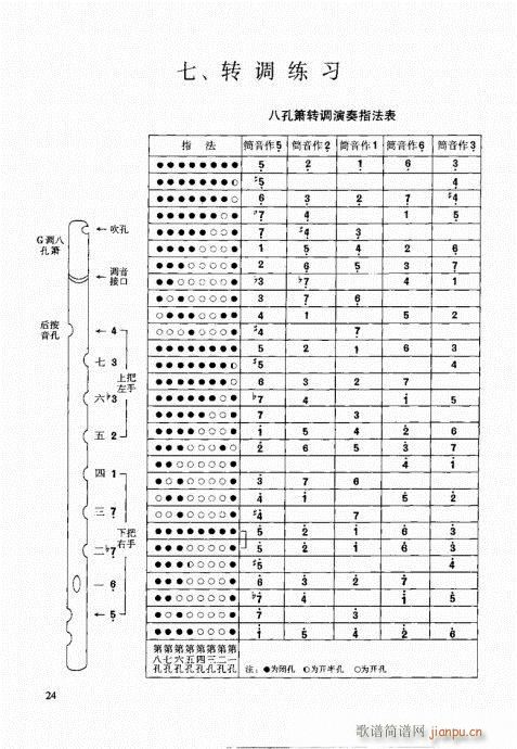 箫速成演奏法11-25页14