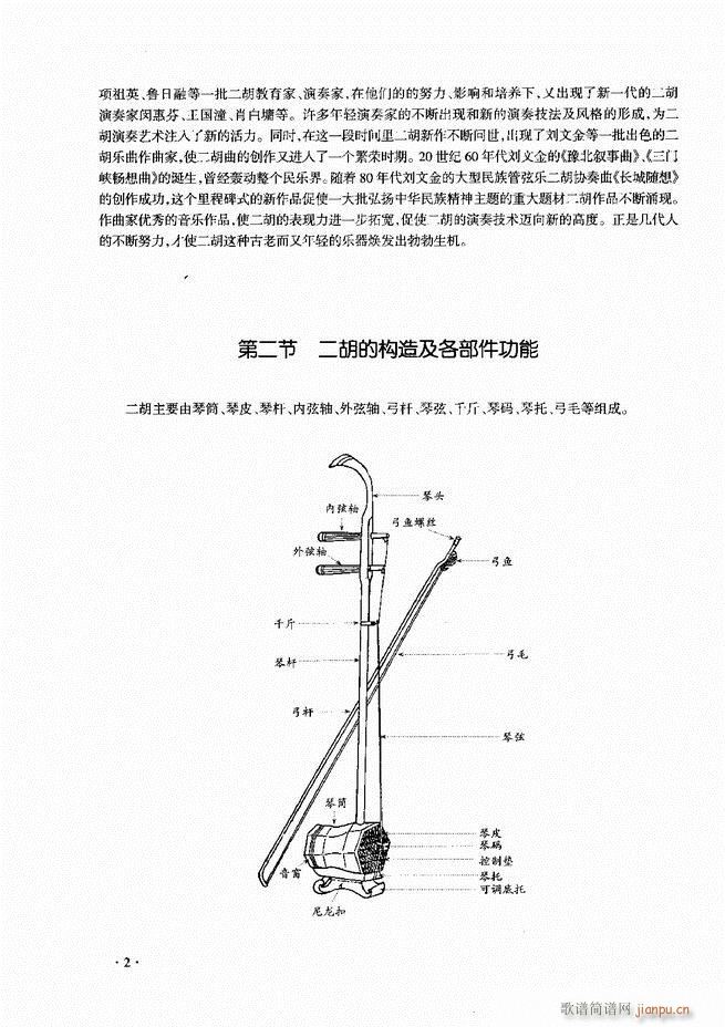 二胡演奏基础教程 目录1-604