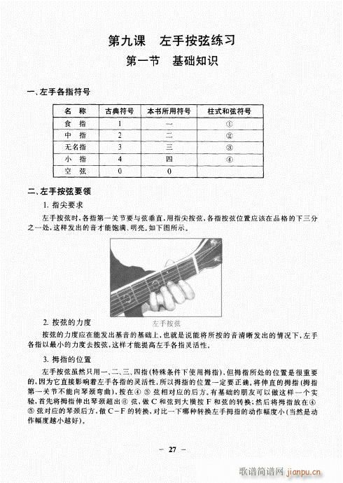 民谣吉他基础教程21-407