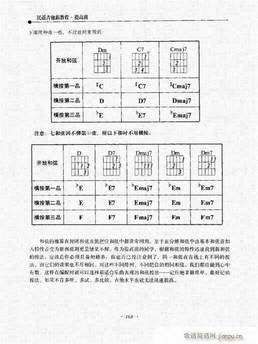 民谣吉他新教程161-1808