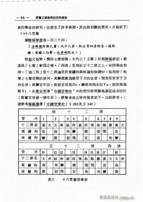 排箫之演进与技法的探讨61-806