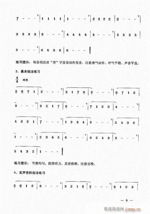简捷实用唢呐教程  （上册）目录1-2010