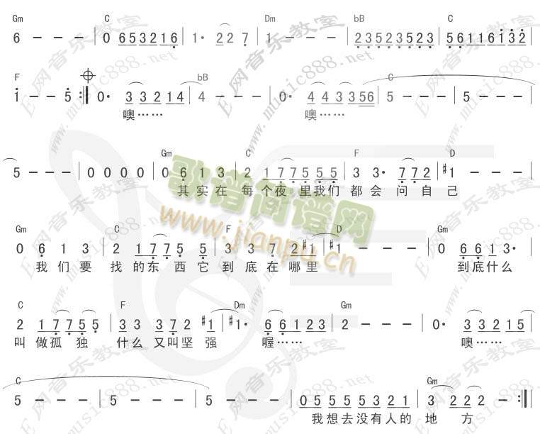 Nopeople没有人的地方（简谱+吉他和弦）3