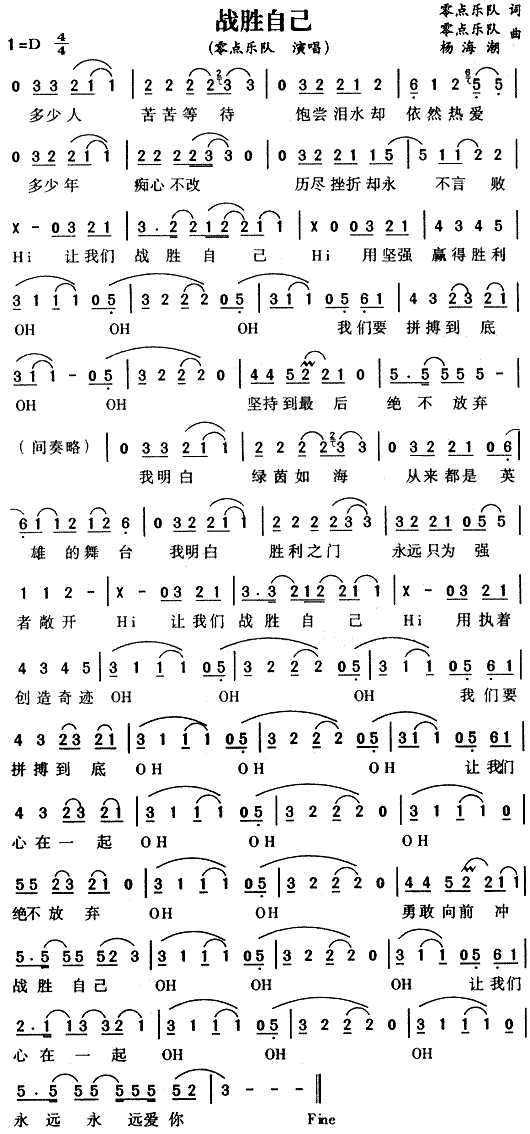 战胜自己1