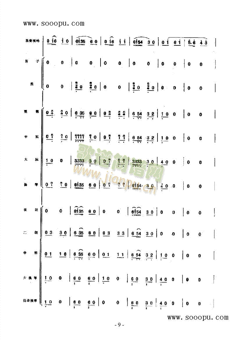 冀中抒怀 民乐类 唢呐17