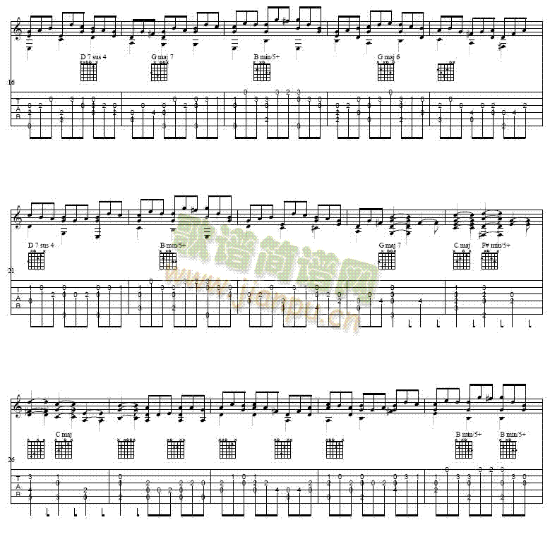 Jesu, Joy of Mans Desiring吉他谱( 六线谱)2
