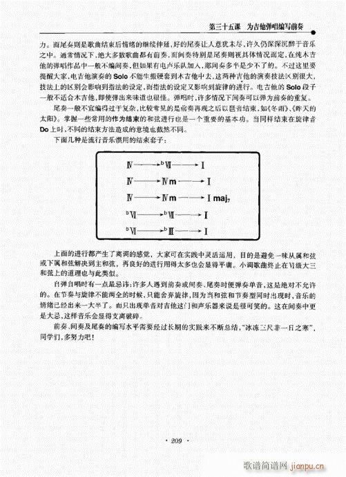 民谣吉他新教程181-215序29