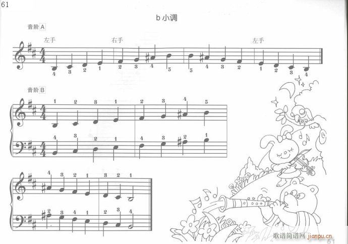 儿童钢琴入门教程  手指训练操61-811