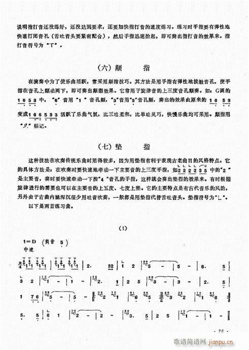 唢呐演奏艺术61-8015
