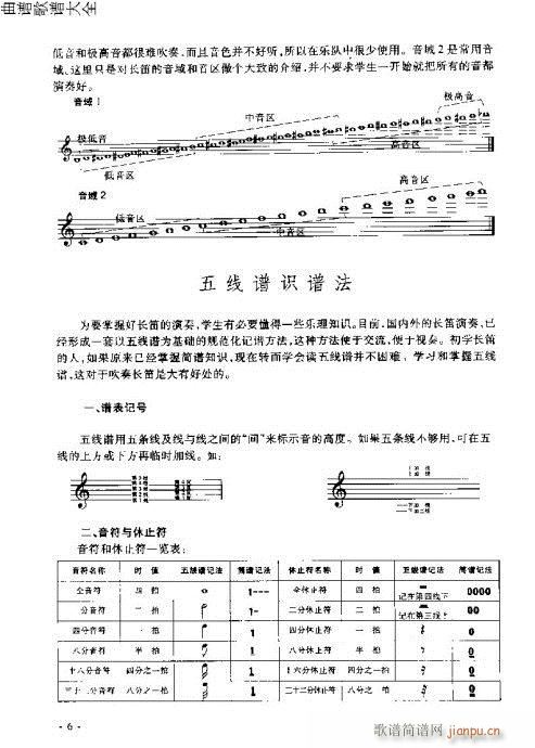 长笛入门与演奏1-20页6