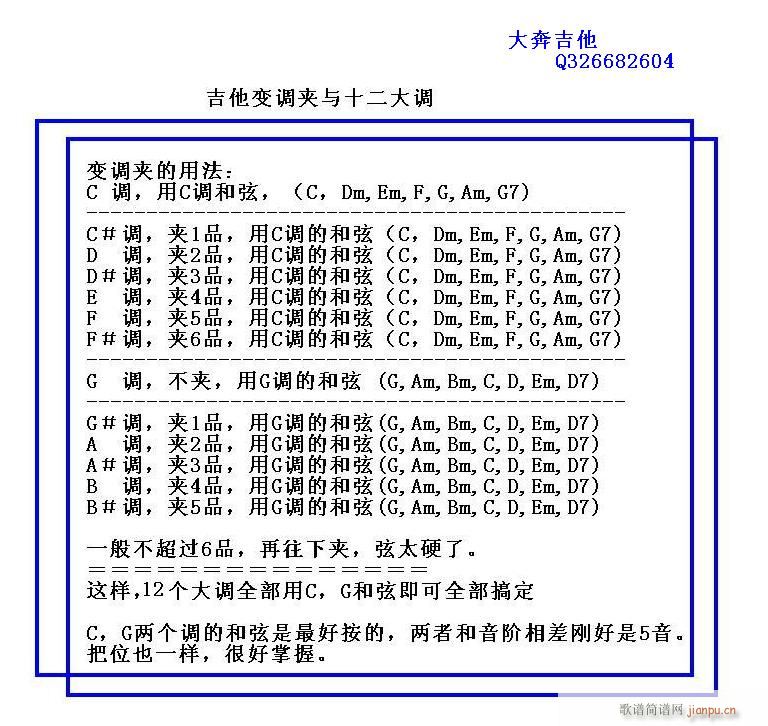 吉他变调夹与12大调_大奔1