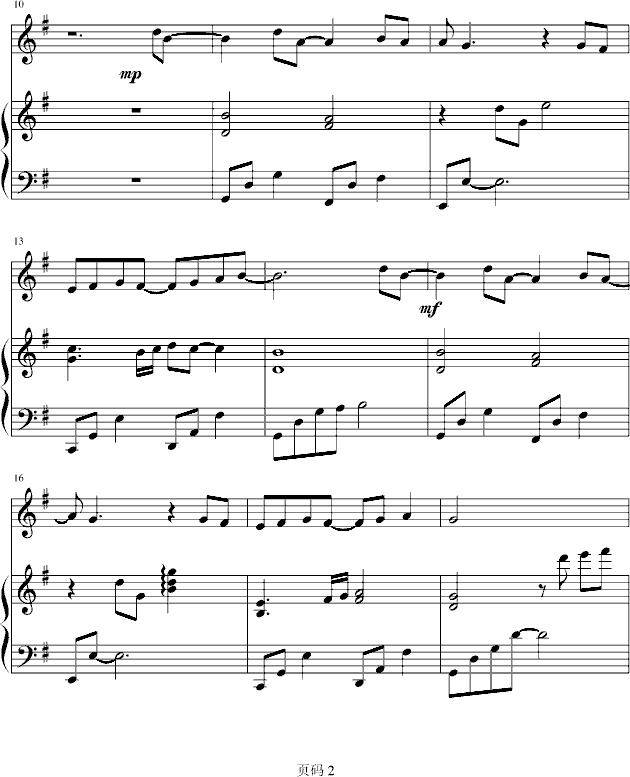 遇见 -弹唱版-钢琴谱(钢琴曲)-孙燕姿2