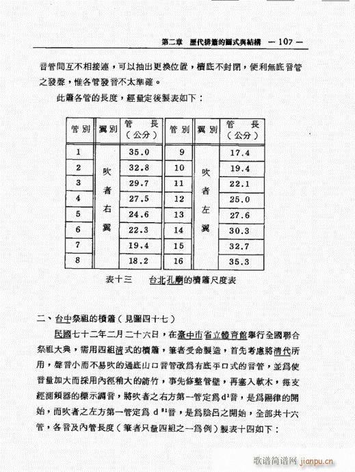 排箫之演进与技法的探讨101-1207