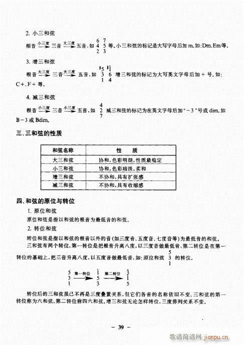 民谣吉他基础教程21-4019