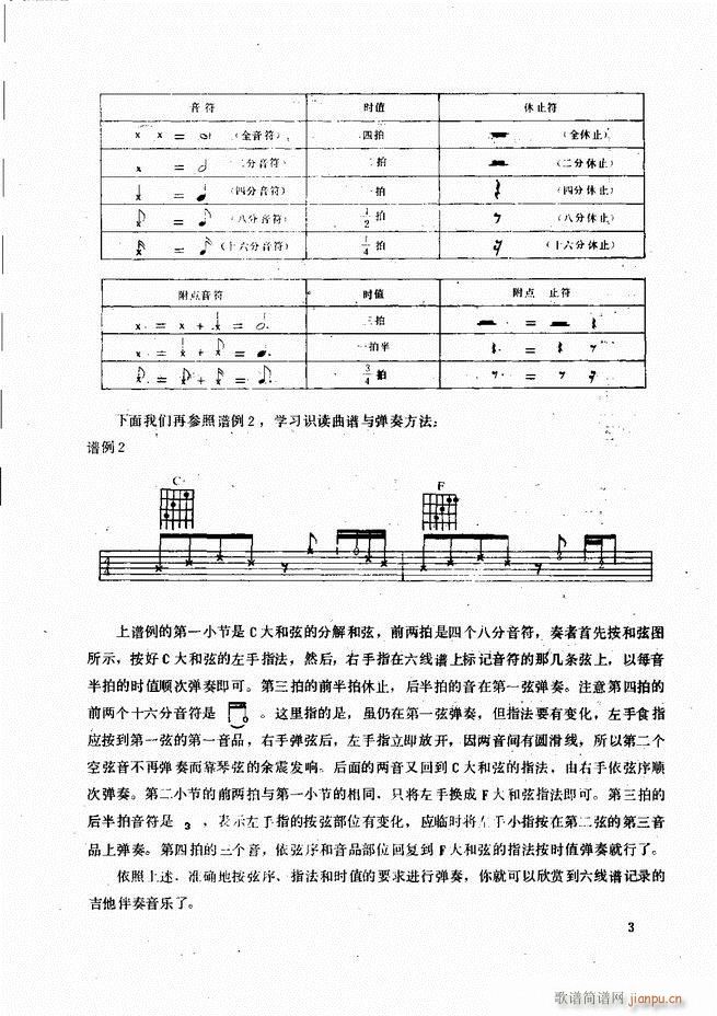 吉他弹唱金曲5