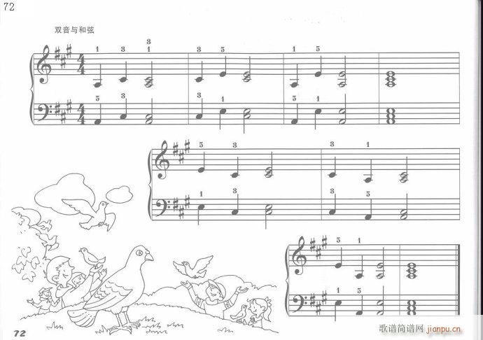 儿童钢琴入门教程  手指训练操61-8112
