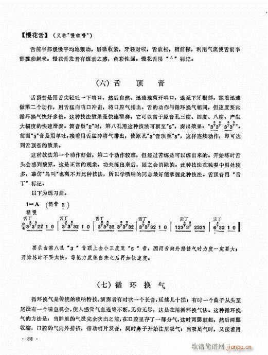 唢呐演奏艺术81-1008