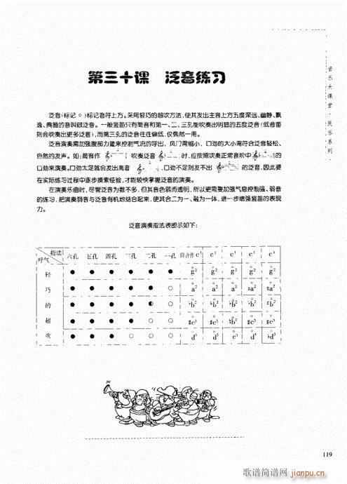 竖笛演奏与练习101-12019