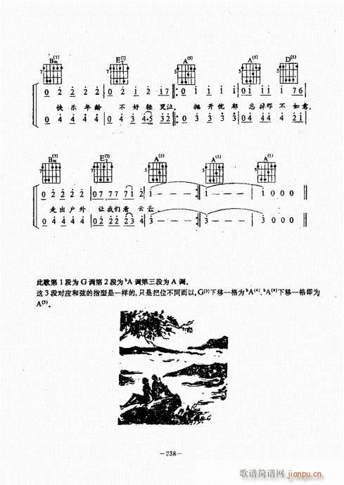 民谣吉他经典教程221-26018