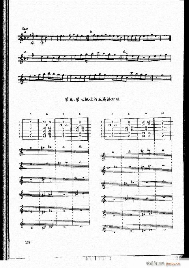 古典吉他演奏教程121-1808