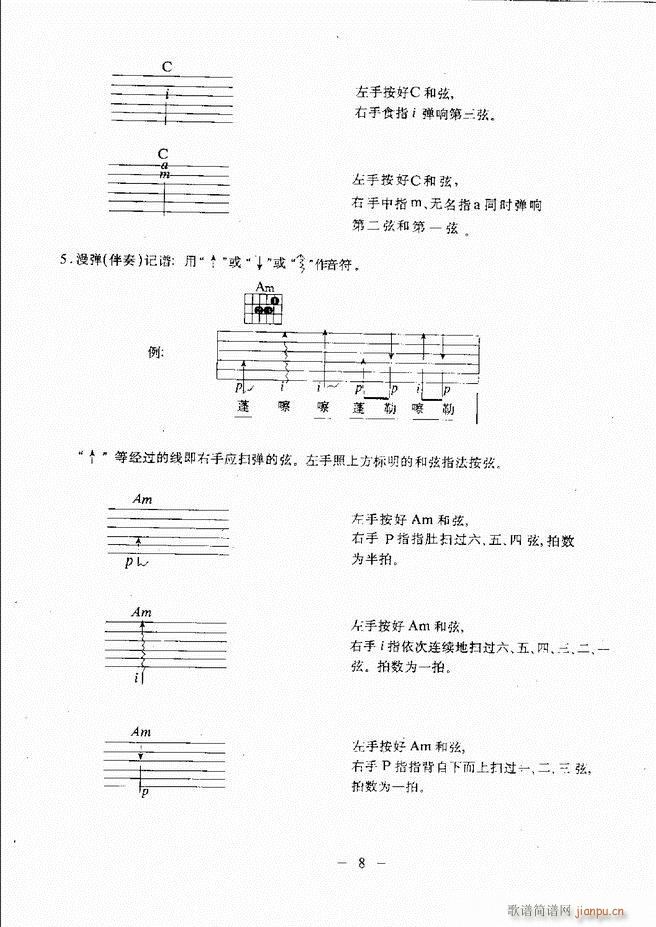 民谣吉他教程 目录前言 1-6013