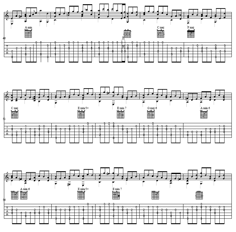 Jesu, Joy of Mans Desiring_独奏3