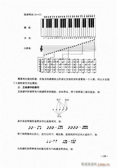 吉他弹唱初级乐理与技法121-14019