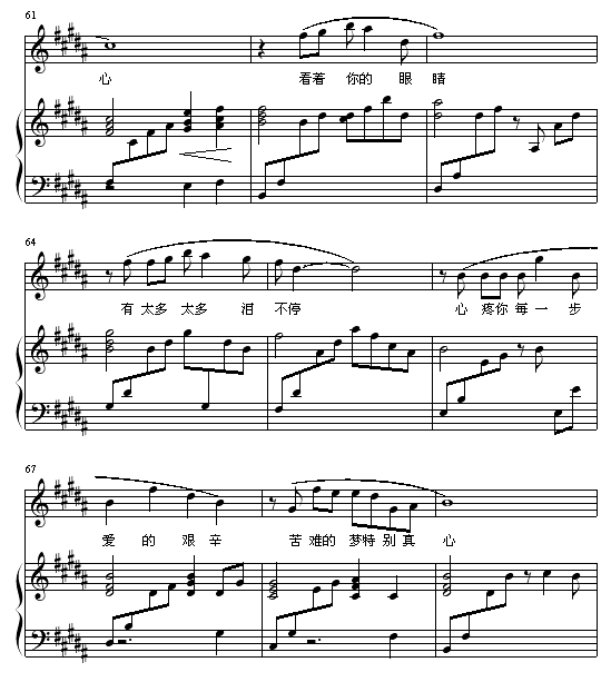 你的眼睛7