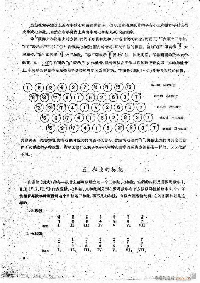 手风琴伴奏编配法 目录前言 1-6010