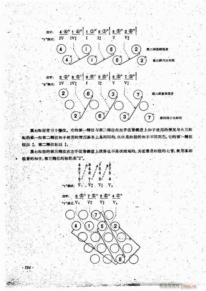 手风琴伴奏编配法121-1444
