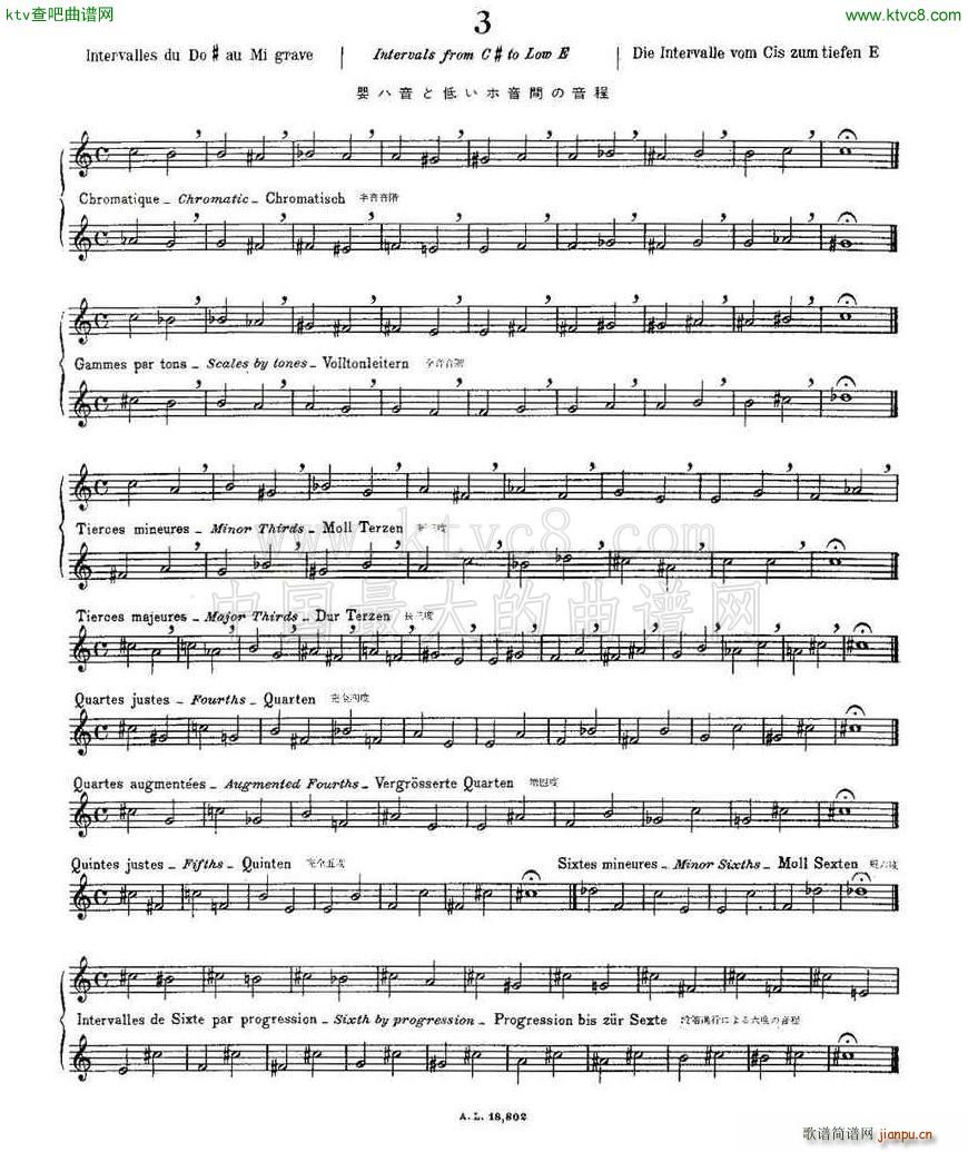 初级练习之3 Alphonse Ludec Debutant Flutiste1