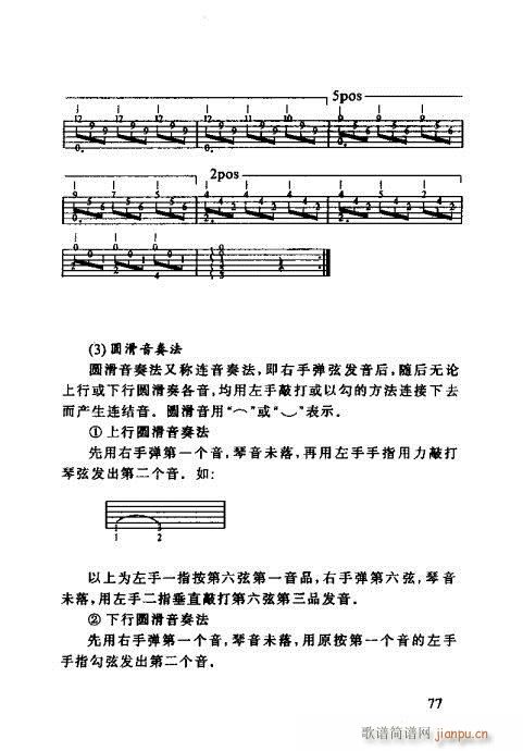 怎样识吉他六线谱60-8017