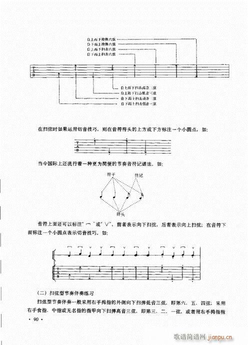 吉他弹唱初级乐理与技法81-10010