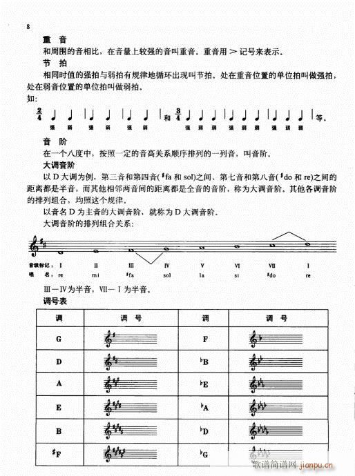 少儿小提琴基础教程 前言-15页14